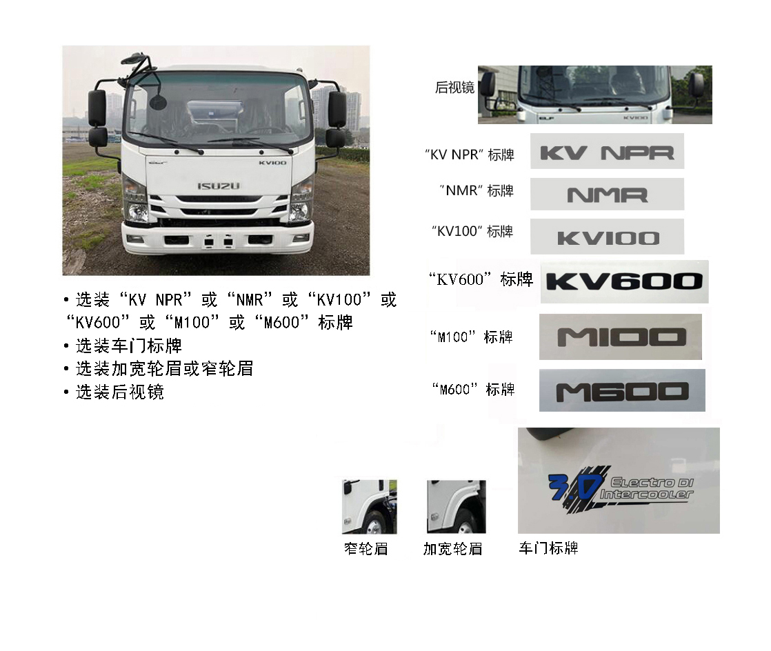 帝王環(huán)衛(wèi)牌HDW5080ZXXQL6型車(chē)廂可卸式垃圾車(chē)
