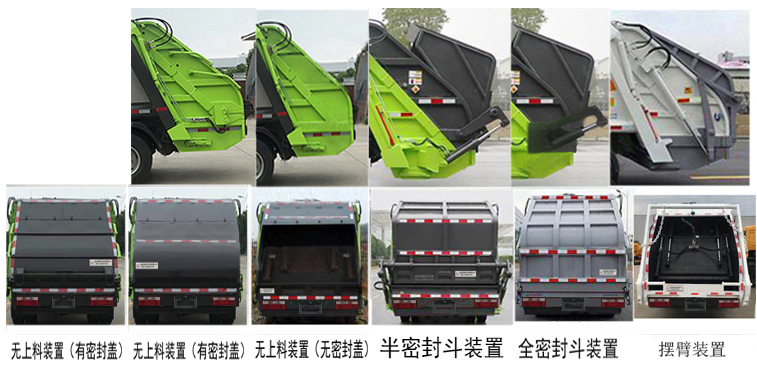 帝王環(huán)衛(wèi)牌HDW5046ZYSE6型壓縮式垃圾車